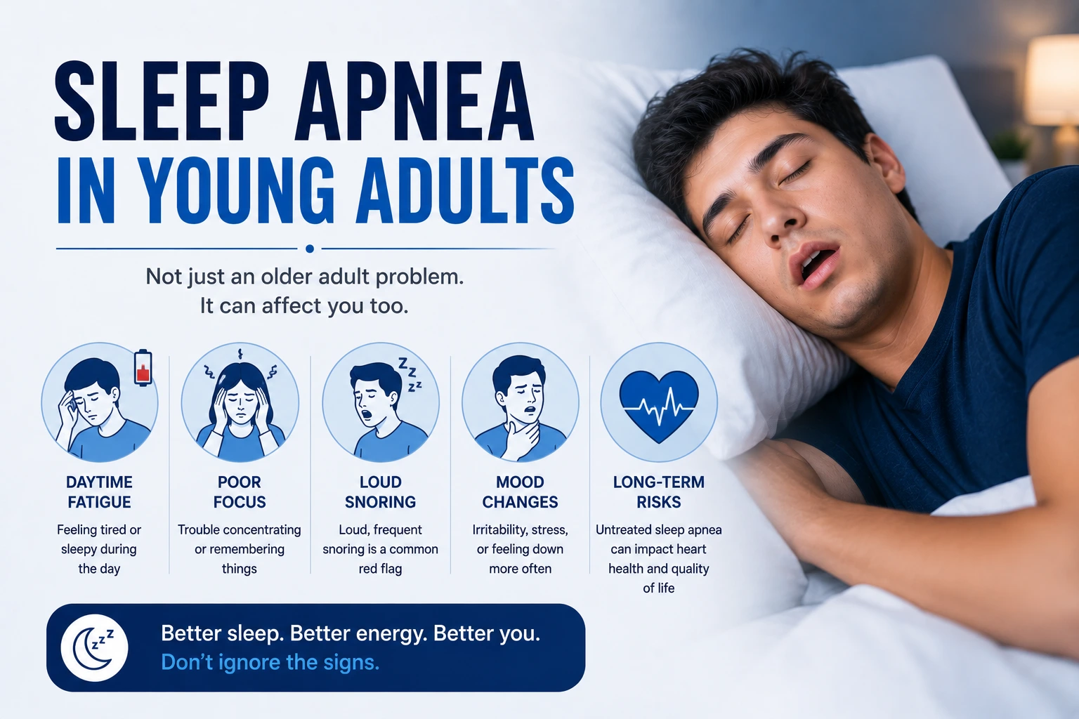 Sleep Apnea in Young Adults: It's Not Just an Older Person's Problem