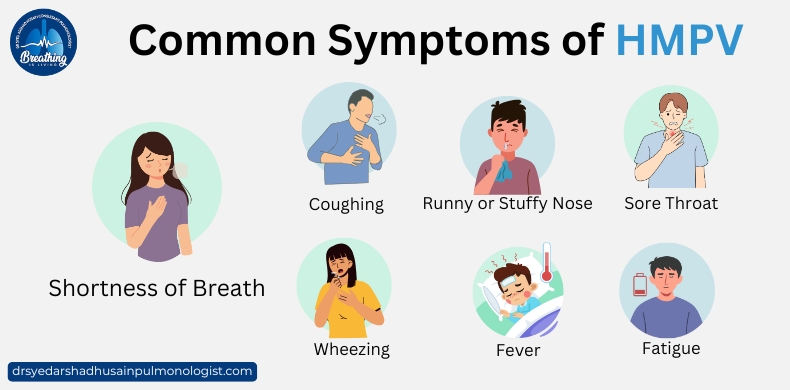 symptoms-of-hmpv